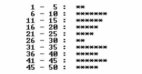 5 :
:
10 :
15 :
20 :
25 :
30 :
35 :
40 :
45 :
50 :
**
*******
******
16
*****
****
26
31
36
41
45
**
*******
*****
*******
*****
16
H12233
