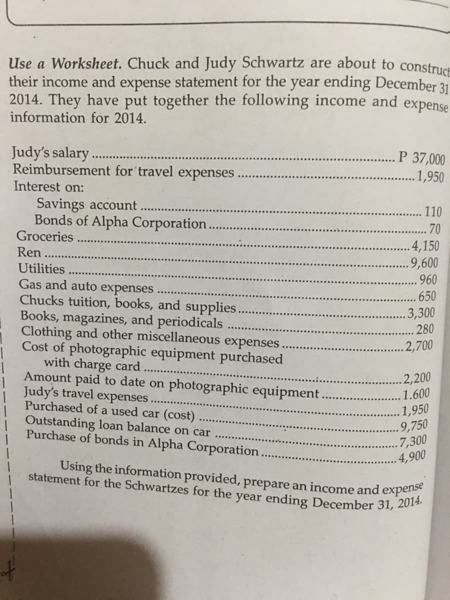 Using the information provided, prepare an income and expense
Use a Worksheet. Chuck and Judy Schwartz are about to construct
their income and expense statement for the year ending December 31
2014. They have put together the following income and expense
information for 2014.
Judy's salary.
Reimbursement for travel expenses
P 37,000
1,950
Interest on:
Savings account
Bonds of Alpha Corporation.
Groceries
110
.70
4,150
.9,600
960
Ren
Utilities
Gas and auto expenses
Chucks tuition, books, and supplies.
Books, magazines, and periodicals
Clothing and other miscellaneous expenses
Cost of photographic equipment purchased
with charge card
Amount paid to date on photographic equipment
Judy's travel expenses.
Purchased of a used car (cost)
Outstanding loan balance on car
Purchase of bonds in Alpha Corporation
650
.3,300
280
..2,700
. 2,200
1.600
.1,950
.9,750
.7,300
4,900
statement for the Schwartzes for the year ending December 31, 201
