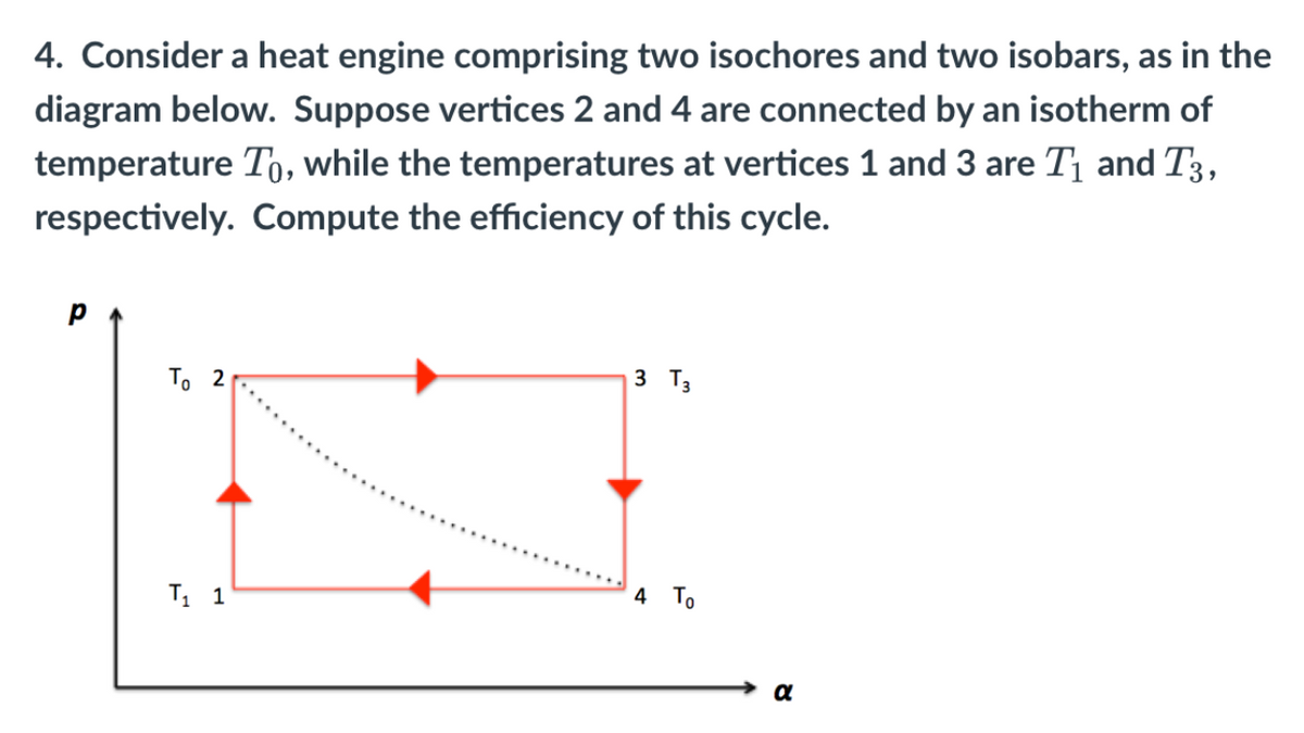 4. Consider a heat engine comprising two isochores and two isobars, as in the
diagram below. Suppose vertices 2 and 4 are connected by an isotherm of
temperature To, while the temperatures at vertices 1 and 3 are T₁ and T3,
respectively. Compute the efficiency of this cycle.
р
To 2
T₁ 1
3 T3
4 To
α