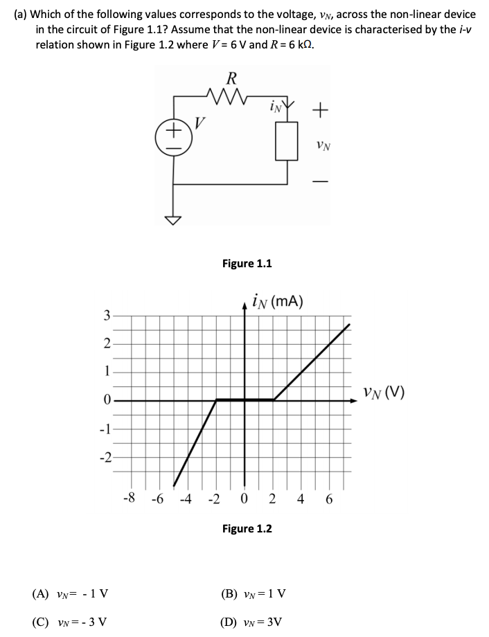 (a) Which of the following values corresponds to the voltage, VN, across the non-linear device
in the circuit of Figure 1.1? Assume that the non-linear device is characterised by the i-v
relation shown in Figure 1.2 where V= 6 V and R = 6 kN.
R
in
+
VN
Figure 1.1
in (mA)
3
2-
1
VN (V)
-1
-2-
-8 -6 -4
-2 0 2 4 6
Figure 1.2
(A) VN= - 1 V
(B) VN =1 V
(C) VN = - 3 V
(D) VN = 3V
(+ 1)
