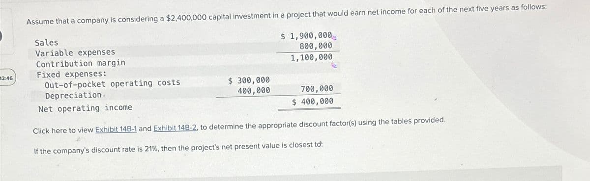 Assume that a company is considering a $2,400,000 capital investment in a project that would earn net income for each of the next five years as follows:
Sales
Variable expenses
Contribution margin
$ 1,900,000
800,000
1,100,000
12:46
Fixed expenses:
Out-of-pocket operating costs.
$ 300,000
Depreciation
400,000
700,000
Net operating income
$ 400,000
Click here to view Exhibit 14B-1 and Exhibit 14B-2, to determine the appropriate discount factor(s) using the tables provided.
If the company's discount rate is 21%, then the project's net present value is closest to