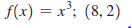 3.
f(x) =
(8, 2)
