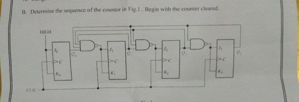 B. Determine the sequence of the counter in Fig.1. Begin with the counter cleared.
HIGH
LD
Ka
K
CLK
