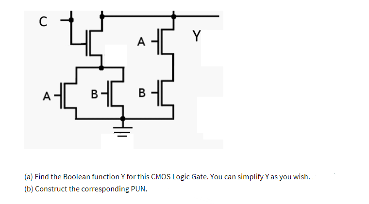 C
Y
A
A
В
В
(a) Find the Boolean function Y for this CMOS Logic Gate. You can simplify Y as you wish.
(b) Construct the corresponding PUN.
