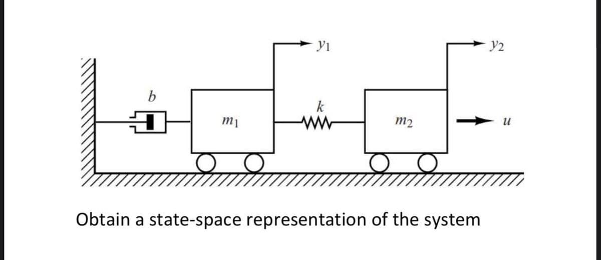 y2
k
mị
m2
и
Obtain a state-space representation of the system
