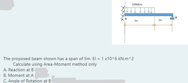 100KN/m
3m
2m
The proposed beam shown has a span of 5m. El = 1 x10^6 kN.m^2
Calculate using Area-Moment method only
A. Reaction at B
B. Moment at A
C. Angle of Rotation at B
