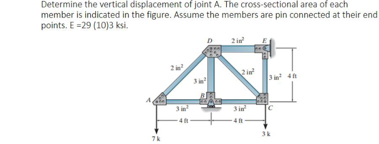 Determine the vertical displacement of joint A. The cross-sectional area of each
member is indicated in the figure. Assume the members are pin connected at their end
points. E =29 (10)3 ksi.
2 in
2 in?
2 in?
3 in
3 in 4 ft
B
100
3 in?
3 in
4 ft
4 ft
7k
3k
