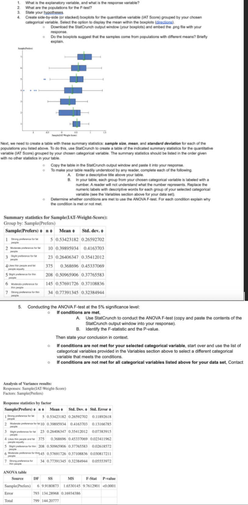 1. What is the explanatory variable, and what is the response variable?
2. What are the populations for the F-test?
3. State your hypotheses
4. Create side-by-side (or stacked) boxplots for the quantitative variable (IAT Score) grouped by your chosen
categorical variable. Select the option to display the mean within the boxplots (directions).
Download the StatCrunch output window (your boxplots) and embed the .png file with your
response.
Do the boxplots suggest that the samples come from populations with different means? Briefly
explain.
SampleP
Next, we need to create a table with these summary statistics: sample size, mean, and standard deviation for each of the
populations you listed above. To do this, use StatCrunch to create a table of the indicated summary statistics for the quantitative
variable (IAT Score) grouped by your chosen categorical variable. The summary statistics should be listed in the order given
with no other statistics in your table.
Copy the table in the StatCrunch output window and paste it into your response.
To make your table readily understood by any reader, complete each of the following.
A Enter a descriptive title above your table.
B.
In your table, each group from your chosen categorical variable is labeled with a
number. A reader will not understand what the number represents. Replace the
numeric labels with descriptive words for each group of your selected categorical
variable (see the Variables section above for your data set).
Determine whether conditions are met to use the ANOVA F-test. For each condition explain why
the condition is met or not met.
Summary statistics for Sample(IAT-Weight-Score):
Group by: Sample(Prefers)
Sample(Prefers) n Mean Std. dev. +
Strong preference for fat
people
2 Moderate preference for
3 Sight preference for fa
4Ukes thin people and t
people equally
5 Sight preference for thi
people
6 Moderate preference for
nin people
7 Strong preference for thi
5 0.53423182 0.26592702
10 0.39895934 0.4163703
23 0.26406347 0.35412012
375 0.368696 0.45337069
208 0.50965906 0.37765583
145 0.57691726 0.37108836
34 0.77391345 0.32384944
5. Conducting the ANOVA F-test at the 5% significance level:
If conditions are met,
A. Use StatCrunch to conduct the ANOVA F-test (copy and paste the contents of the
StatCrunch output window into your response).
B. Identify the F-statistic and the P-value.
Then state your conclusion in context.
If conditions are not met for your selected categorical variable, start over and use the list of
categorical variables provided in the Variables section above to select a different categorical
variable that meets the conditions.
If conditions are not met for all categorical variables listed above for your data set, Contact
Analysis of Variance results:
Responses: Sample(IAT-Weight-Score)
Factors: Sample(Prefers)
Response statistics by factor
Sample(Prefers) ⚫n Mean Std. Dev. Std. Error
1 Strong preference for fat 5 0.53423182 0.26592702 0.11892618
people
2 Moderate preference for ft 10 0.39895934 04163703 0.13166785
people
3 Sight preference for fat 23 0.26406347 0.35412012 0.07383915
people
4 Likes thin people and fat 375 0.368696 0.45337069 0.023411962
people equaly
5 Sight preference for thin 208 0.50965906 0.37765583 0.02618572
people
6 Moderate preference for thig 45 0.57691726 0.37108836 0.030817211
people
7 Strong preference for
thin people
ANOVA table
34 0.77391345 0.32384944 0.05553972
Source
DF
MS
F-Stat P-value
Sample(Prefers) 6 9.9180873 1.6530145 9.7612901 <0.0001
Error
793 134.28968 0.16934386
Total
799 144.20777