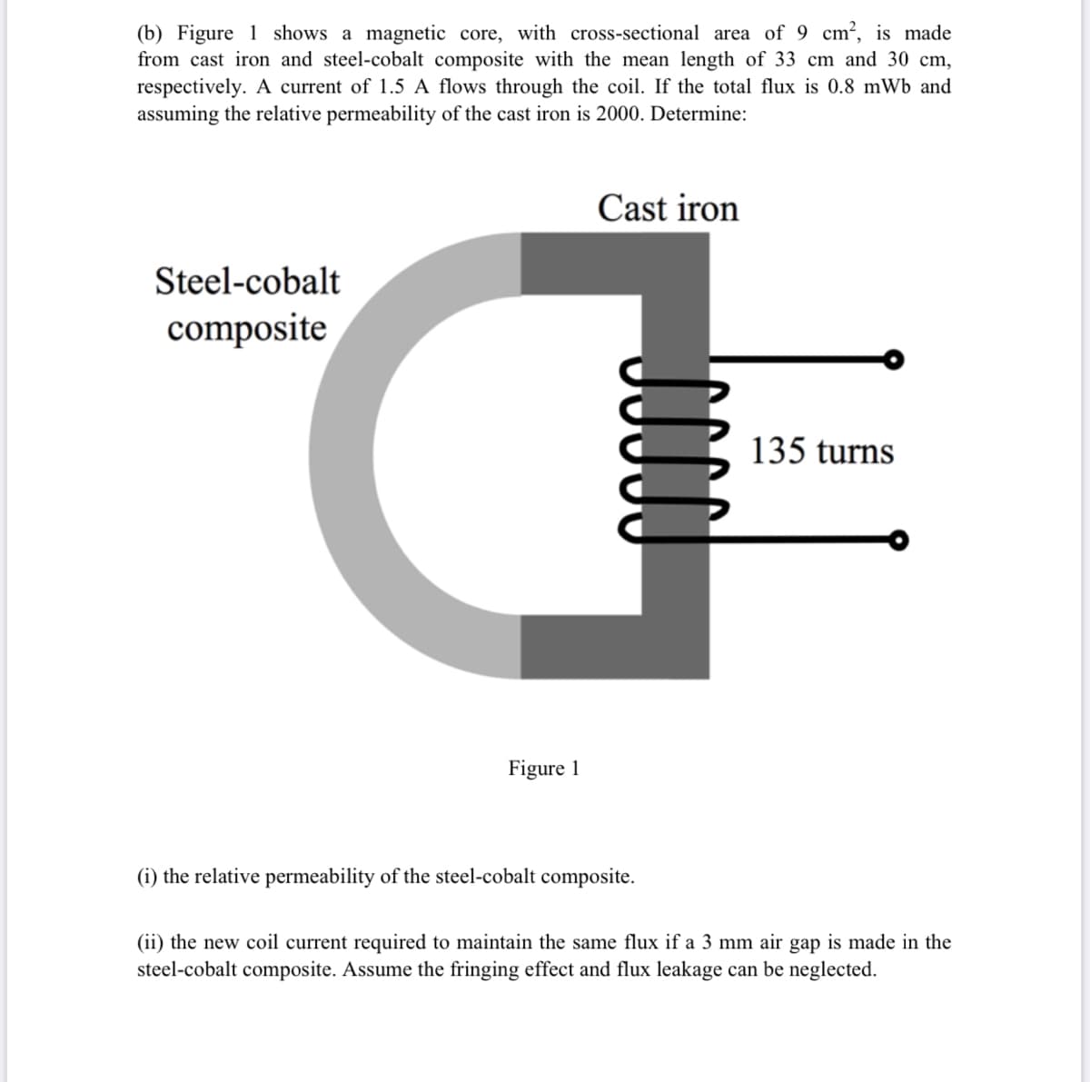 (b) Figure 1 shows a magnetic core, with cross-sectional area of 9 cm?, is made
from cast iron and steel-cobalt composite with the mean length of 33 cm and 30 cm,
respectively. A current of 1.5 A flows through the coil. If the total flux is 0.8 mWb and
assuming the relative permeability of the cast iron is 2000. Determine:
Cast iron
Steel-cobalt
composite
135 turns
Figure 1
(i) the relative permeability of the steel-cobalt composite.
(ii) the new coil current required to maintain the same flux if a 3 mm air gap is made in the
steel-cobalt composite. Assume the fringing effect and flux leakage can be neglected.
