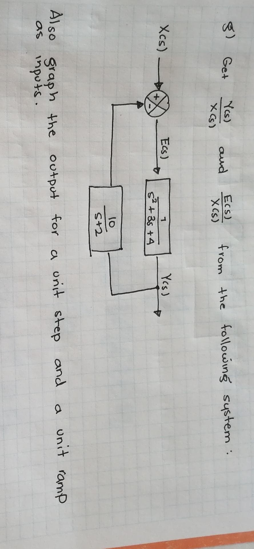 Xcs)
Get
Y(s)
X (s)
and
Ecs)
E(s)
X (s)
7
S²+35 +4
Also graph the output
as inputs.
10
5+2
from the following system:
output for
a
Y(s)
unit step and
a unit ramp