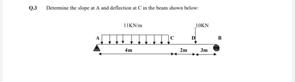 Q.3
Determine the slope at A and deflection at C in the beam shown below:
11KN/m
4m
с
2m
D
10KN
3m
B
