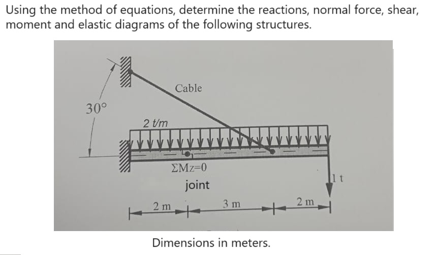 Using the method of equations, determine the reactions, normal force, shear,
moment and elastic diagrams of the following structures.
30°
2 t/m
Cable
ΣMz=0
joint
2 m
3 m
Dimensions in meters.
2 m
lt
