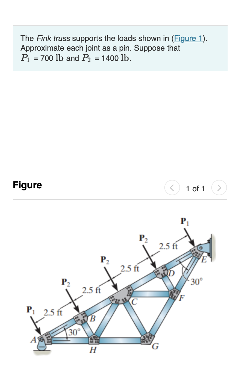The Fink truss supports the loads shown in (Figure 1).
Approximate each joint as a pin. Suppose that
P₁ = 700 lb and P2 = 1400 lb.
Figure
P₂
P₁ 2.5 ft
A
30°
2.5 ft
B
P₂
H
P₂
2.5 ft
C
2.5 ft
1 of 1
P₁
30°