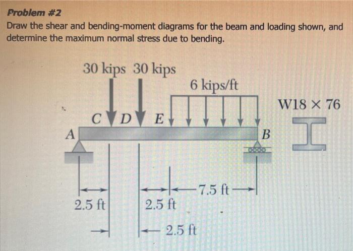 Problem #2
Draw the shear and bending-moment diagrams for the beam and loading shown, and
determine the maximum normal stress due to bending.
A
30 kips 30 kips
6 kips/ft
detenin
CDE
2.5 ft
+
2.5 ft
-7.5 ft-
2.5 ft
B
W18 X 76
I
