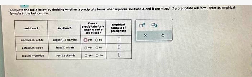 Complete the table below by deciding whether a precipitate forms when aqueous solutions A and B are mixed. If a precipitate will form, enter its empirical
formula in the last column.
solution A
ammonium sulfide
potassium lodide
sodium hydroxide
solution B
copper(11) bromide.
lead(11) nitrate
iron(11) chloride
Does a
precipitate form
when A and B
are mixed?
yes no
O yes
O yes
no
no
empirical
formula of
precipitate
000
X
0
3