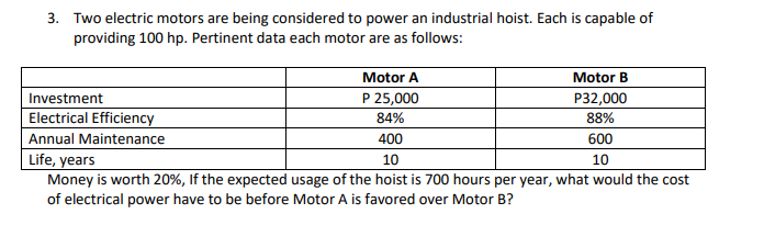 3. Two electric motors are being considered to power an industrial hoist. Each is capable of
providing 100 hp. Pertinent data each motor are as follows:
Motor A
Motor B
Investment
P 25,000
84%
P32,000
88%
Electrical Efficiency
Annual Maintenance
400
600
Life, years
10
10
Money is worth 20%, If the expected usage of the hoist is 700 hours per year, what would the cost
of electrical power have to be before Motor A is favored over Motor B?