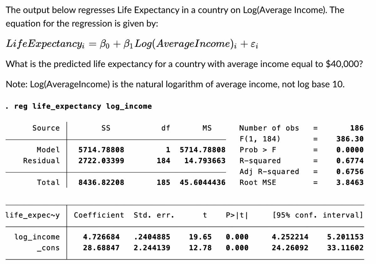 The output below regresses Life Expectancy in a country on Log(Average Income). The
equation for the regression is given by:
Life Expectancy; = ßo + B₁ Log(Average Income); + ɛi
What is the predicted life expectancy for a country with average income equal to $40,000?
Note: Log(Averagelncome) is the natural logarithm of average income, not log base 10.
reg life expectancy log_income
Source
SS
df
MS
Number of obs =
F(1, 184)
186
=
386.30
Model
Residual
5714.78808
2722.03399
184
1 5714.78808
14.793663
Prob > F
=
0.0000
R-squared
=
0.6774
Total
8436.82208
185 45.6044436
Adj R-squared =
Root MSE
0.6756
=
3.8463
life expec~y
Coefficient Std. err.
t
P>|t|
[95% conf. interval]
log_income
_ cons
4.726684 .2404885
28.68847 2.244139
19.65 0.000
12.78 0.000
4.252214
24.26092
5.201153
33.11602