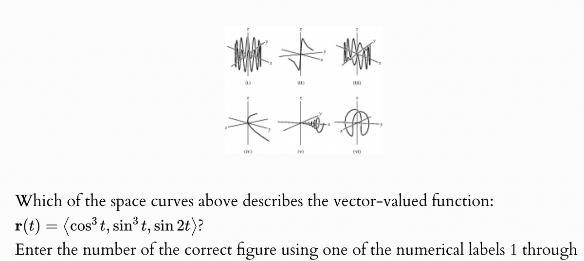 01
(h)
B
A
Which of the space curves above describes the vector-valued function:
r(t) = (cos³ t, sin³ t, sin 2t)?
Enter the number of the correct figure using one of the numerical labels 1 through