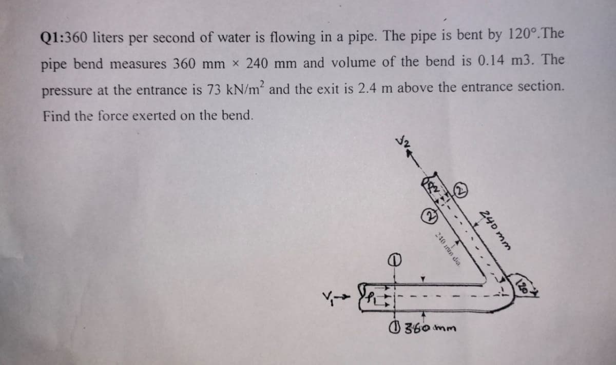 Q1:360 liters per second of water is flowing in a pipe. The pipe is bent by 120°.The
pipe bend measures 360 mm x 240 mm and volume of the bend is 0.14 m3. The
pressure at the entrance is 73 kN/m and the exit is 2.4 m above the entrance section.
Find the force exerted on the bend.
O 360 mm
240 mm
120
だい
→バ
240 inin dia
