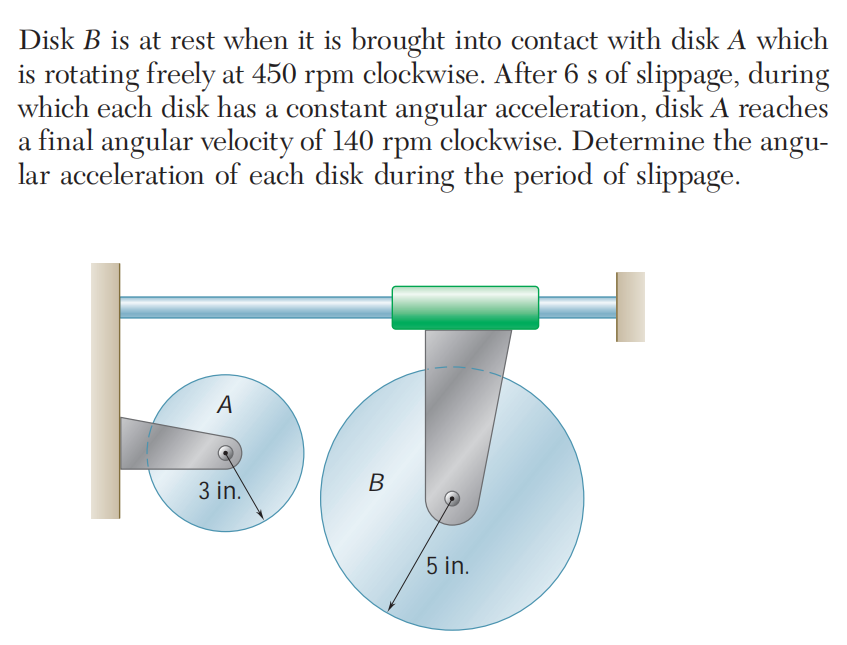Disk B is at rest when it is brought into contact with disk A which
is rotating freely at 450 rpm clockwise. After 6 s of slippage, during
which each disk has a constant angular acceleration, disk A reaches
a final angular velocity of 140 rpm clockwise. Determine the angu-
lar acceleration of each disk during the period of slippage.
A
3 in.
B
5 in.