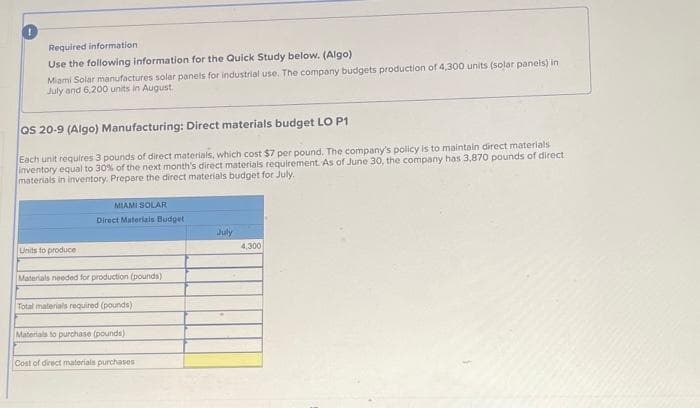 Required information
Use the following information for the Quick Study below. (Algo)
Miami Solar manufactures solar panels for industrial use. The company budgets production of 4,300 units (solar panels) in
July and 6,200 units in August.
QS 20-9 (Algo) Manufacturing: Direct materials budget LO P1
Each unit requires 3 pounds of direct materials, which cost $7 per pound. The company's policy is to maintain direct materials
inventory equal to 30% of the next month's direct materials requirement. As of June 30, the company has 3,870 pounds of direct
materials in inventory. Prepare the direct materials budget for July,
Units to produce
MIAMI SOLAR
Direct Materials Budget
Materials needed for production (pounds)
Total materials required (pounds)
Materials to purchase (pounds)
Cost of direct materials purchases
July
4,300