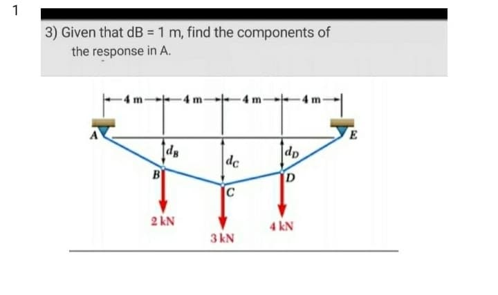1
3) Given that dB = 1 m, find the components of
%3D
the response in A.
4 m
E
ds
[dg
dc
dp
B
2 kN
4 kN
3 kN
