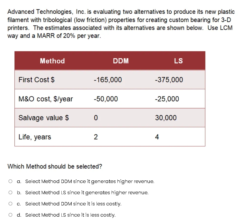 Advanced Technologies, Inc. is evaluating two alternatives to produce its new plastic
filament with tribological (low friction) properties for creating custom bearing for 3-D
printers. The estimates associated with its alternatives are shown below. Use LCM
way and a MARR of 20% per year.
Method
DDM
LS
First Cost $
-165,000
-375,000
M&O cost, $/year
-50,000
-25,000
Salvage value $
30,000
Life, years
2
4
Which Method should be selected?
O a. Select Method DDM since it generates higher revenue.
b. Select Method LS since it generates higher revenue.
c. Select Method DDM since it is less costly.
O d. Select Method LS since it is less costly.
