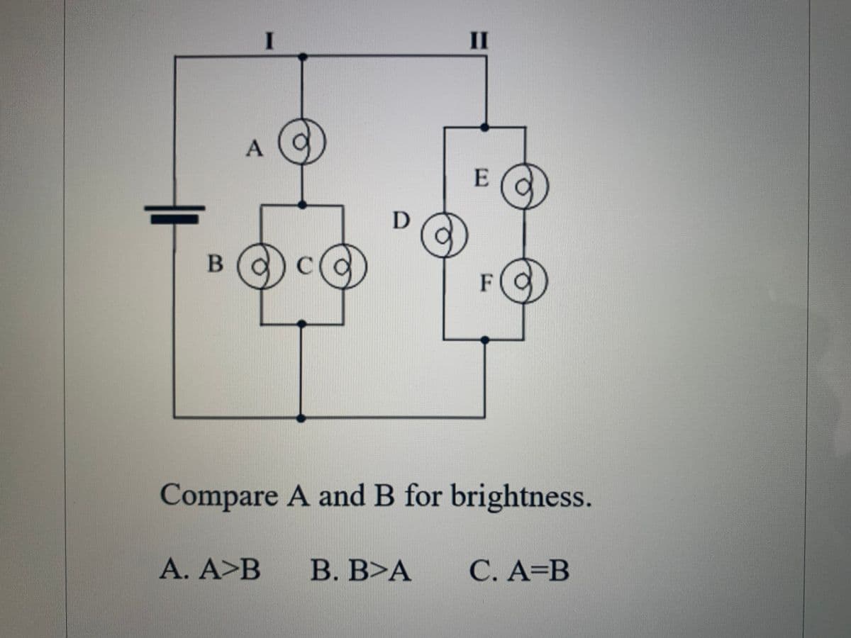 I
II
E
B
F
Compare A and B for brightness.
A. A>B
В. В>А
С. А%3DВ
