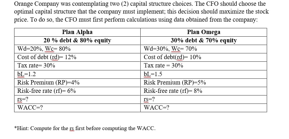 Orange Company was contemplating two (2) capital structure choices. The CFO should choose the
optimal capital structure that the company must implement; this decision should maximize the stock
price. To do so, the CFO must first perform calculations using data obtained from the company:
Plan Alpha
20% debt & 80% equity
Wd=20%, Wc= 80%
Cost of debt (rd)= 12%
Tax rate= 30%
bL=1.2
Risk Premium (RP)=4%
Risk-free rate (rf)= 6%
rs=?
WACC=?
Plan Omega
30% debt & 70% equity
Wd=30%, Wc= 70%
Cost of debt(rd)= 10%
Tax rate= 30%
bL=1.5
Risk Premium (RP)=5%
Risk-free rate (rf)= 8%
rs=?
WACC=?
*Hint: Compute for the rs first before computing the WACC.