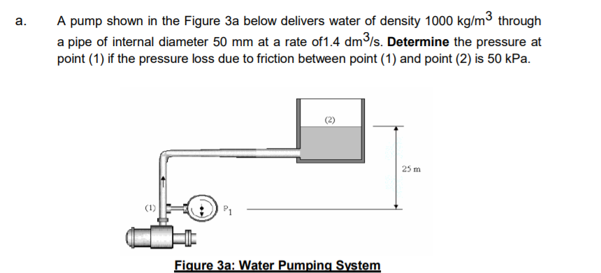 A pump shown in the Figure 3a below delivers water of density 1000 kg/m³ through
a pipe of internal diameter 50 mm at a rate of1.4 dm/s. Determine the pressure at
point (1) if the pressure loss due to friction between point (1) and point (2) is 50 kPa.
a.
25 m
P1
Figure 3a: Water Pumping System
