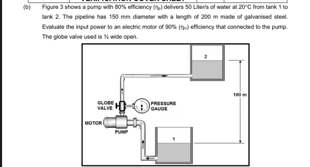 (b)
Figure 3 shows a pump with 80% efficiency (no) delivers 50 Liter/s of water at 20°C from tank 1 to
tank 2. The pipeline has 150 mm diameter with a length of 200 m made of galvanised steel.
Evaluate the input power to an electric motor of 90% (nm) efficiency that connected to the pump.
The globe valve used is % wide open.
2
100 m
GLOBE
VALVE
PRESSURE
GAUGE
МОTOR
PUMP

