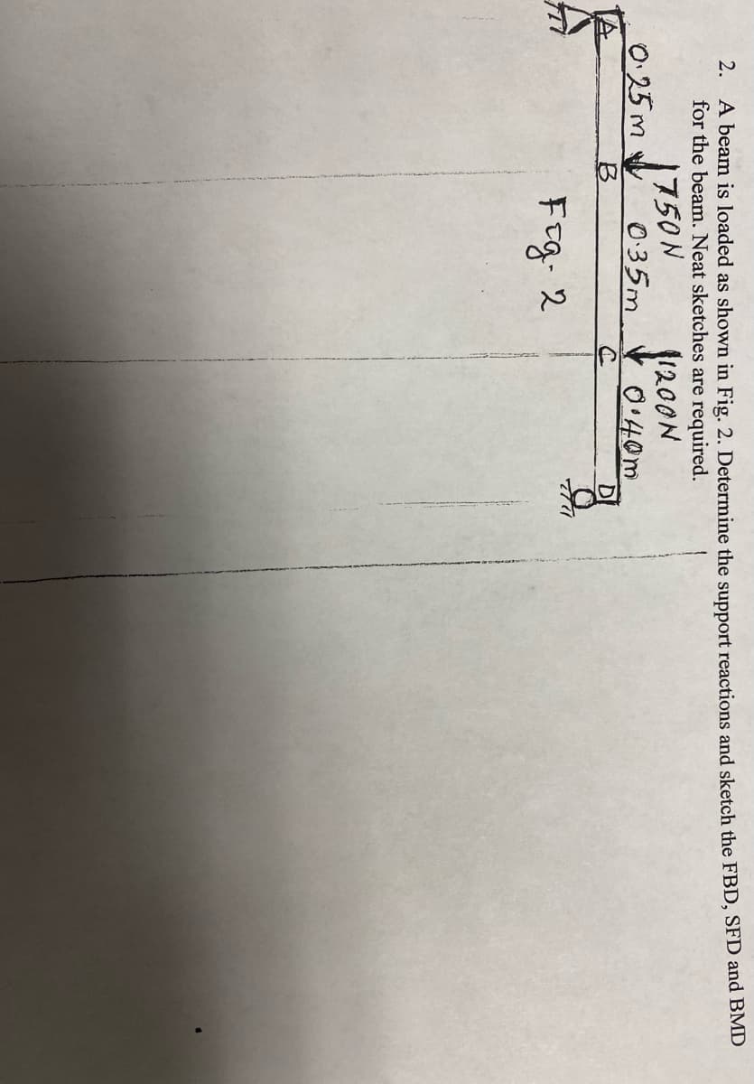 2. A beam is loaded as shown in Fig. 2. Determine the support reactions and sketch the FBD, SFD and BMD
for the beam. Neat sketches are required.
(1200N
1750N
0:35m O•40m
0.25m
D.
Frg. 2
