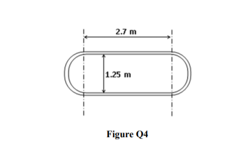 2.7 m
1.25 m
Figure Q4
