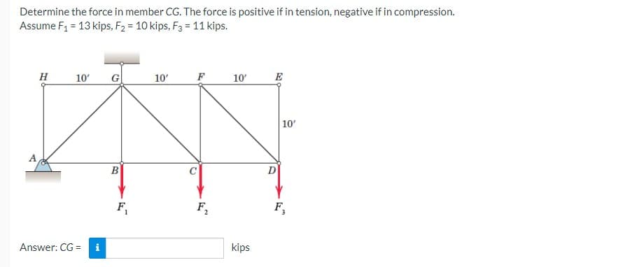 Determine the force in member CG. The force is positive if in tension, negative if in compression.
Assume F, = 13 kips, F2 = 10 kips, F3 = 11 kips.
H
10'
G
10
F
10'
E
|10
A
B
D
F,
F,
F,
Answer: CG =
kips
