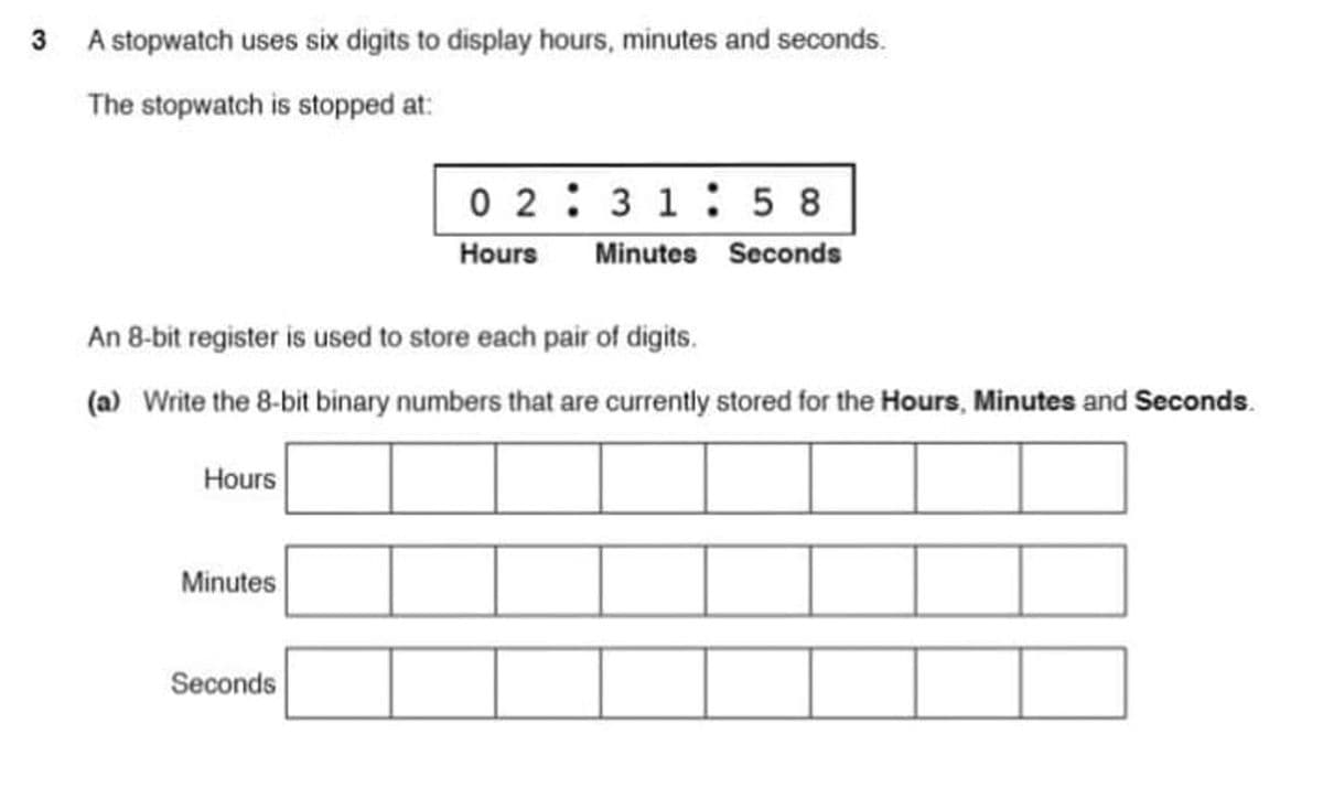 3 A stopwatch uses six digits to display hours, minutes and seconds.
The stopwatch is stopped at:
0 2: 31: 5 8
Hours
Minutes Seconds
An 8-bit register is used to store each pair of digits.
(a) Write the 8-bit binary numbers that are currently stored for the Hours, Minutes and Seconds.
Hours
Minutes
Seconds
