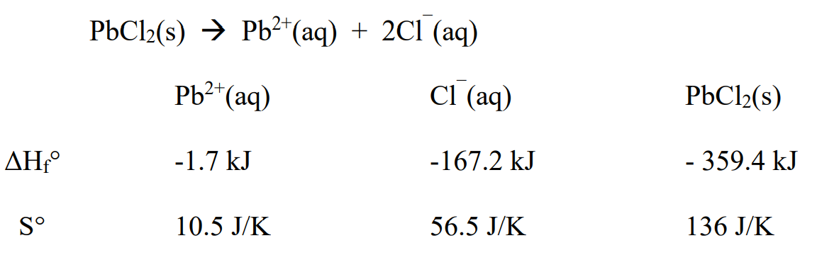 РЬС(s) > РЬ2" (аq) + 2C1 (аq)
Pb²"(aq)
2+
CI (аq)
PbCl2(s)
ΔΗΡ
-1.7 kJ
-167.2 kJ
- 359.4 kJ
S°
10.5 J/K
56.5 J/K
136 J/K

