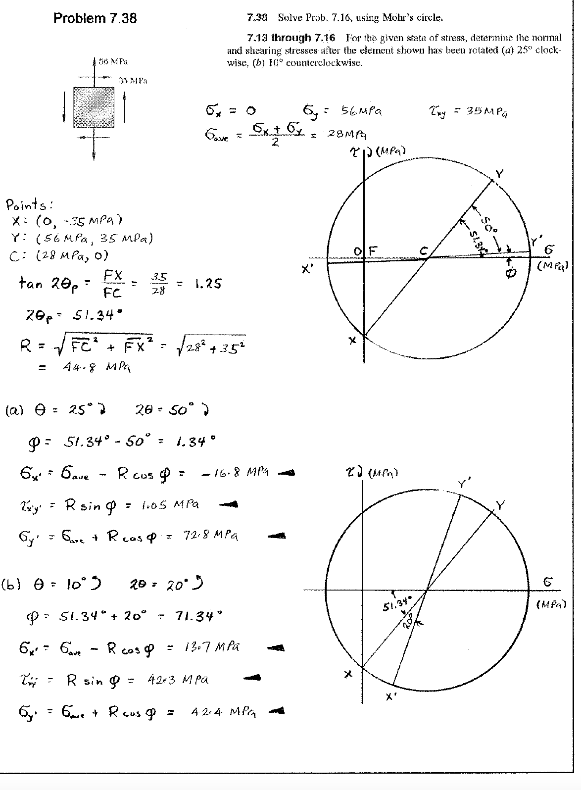 Problem 7.38
7.38 Solve Prob. 7.16, using Molr's circle.
7.13 through 7.16 For the given state of stress, determine the normal
and shearing stresses after the eleiment shown has been rotated (a) 25° clock-
wise, (b) 10° connterclockwise,
56 MPa
35 MPa
6x =
6,: 56MPA
35 MPG
Gave
6xt
2
28M Pa
Points:
X: (0, -35 Mpa)
Y: (56 MPa, 35 MPa)
C: (28 MPa, o)
ol F
X'
(MPa)
FX
tan 20p-
FC
35
1.25
28
20p- 51,34*
R = FE + Fx* - f2s* + 35*
44.8 M PG
(a) e :
25° )
20 - So° )
9: 51.34° - 50° = 1.34°
6, : 6ave
R cus 9
- 16.8 MPA -
: Rsin 9
= {.0S MPa
6y: - 5e + Rcos p = 72.8 MPa
(b) 0 = lo° )
20 = 20°)
51.34
(MPa)
: 51.34° + 20°
- 71.34°
- 13.7 MPa
R sin 9
423 M Pa
X'
6, : 6. + R cus g =
42: 4 MPa
CuS
- So°.
