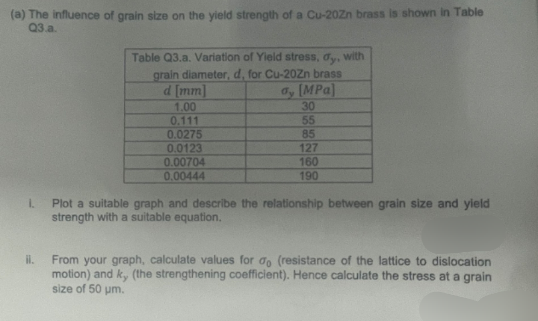 (a) The influence of grain size on the yield strength of a Cu-20Zn brass is shown in Table
Q3.a.
1.
il.
Table Q3.a. Variation of Yield stress, dy, with
grain diameter, d, for Cu-20Zn brass
d [mm]
ay [MPa]
1.00
0.111
0.0275
0.0123
0.00704
0.00444
30
55
85
127
160
190
Plot a suitable graph and describe the relationship between grain size and yield
strength with a suitable equation.
From your graph, calculate values for do (resistance of the lattice to dislocation
motion) and k, (the strengthening coefficient). Hence calculate the stress at a grain
size of 50 µm.