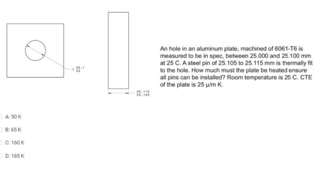 A: 50 K
B: 65 K
C: 160 K
OD: 185 K
B
25.1
25
25.115
25.105
An hole in an aluminum plate, machined of 6061-T6 is
measured to be in spec, between 25.000 and 25.100 mm
at 25 C. A steel pin of 25.105 to 25.115 mm is thermally fit
to the hole. How much must the plate be heated ensure
all pins can be installed? Room temperature is 25 C. CTE
of the plate is 25 µ/m K.