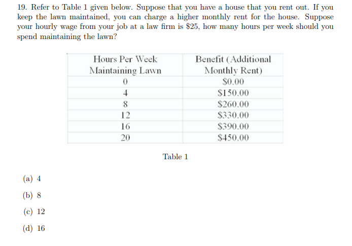 19. Refer to Table 1 given below. Suppose that you have a house that you rent out. If you
keep the lawn maintained, you can charge a higher monthly rent for the house. Suppose
your hourly wage from your job at a law firm is $25, how many hours per week should you
spend maintaining the lawn?
(a) 4
(b) 8
(c) 12
(d) 16
Hours Per Week
Maintaining Lawn
0
4
8
12
16
20
Table 1
Benefit (Additional
Monthly Rent)
$0.00
$150.00
$260.00
$330.00
$390.00
$450.00