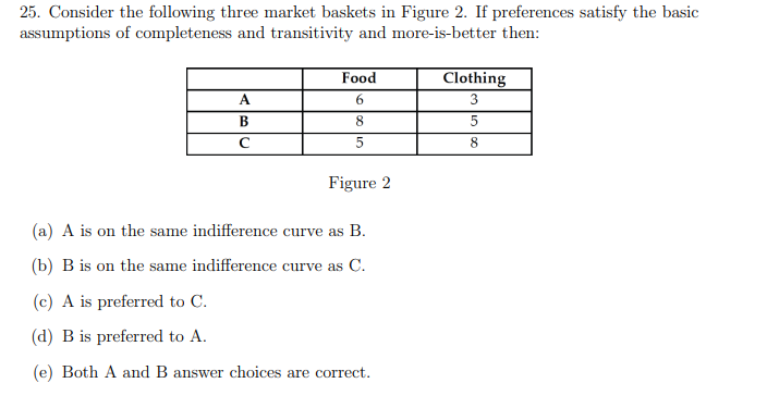 25. Consider the following three market baskets in Figure 2. If preferences satisfy the basic
assumptions of completeness and transitivity and more-is-better then:
A
B
с
Food
6
8
5
Figure 2
(a) A is on the same indifference curve as B.
(b) B is on the same indifference curve as C.
(c) A is preferred to C.
(d) B is preferred to A.
(e) Both A and B answer choices are correct.
Clothing
3
5
8