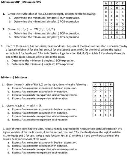 Minimum SOP | Minimum POS
1. Given the truth table of F(A,B,C) on the right, determine the following:
a. Determine the minimum (simplest ) SOP expression.
b. Determine the minimum (simplest ) POS expression
2. Given: F(a,b,c) = IIM (0,3,5,6,7)
a. Determine the minimum (simplest ) SOP expression.
b. Determine the minimum (simplest ) POS expression
a. Determine the minimum (simplest ) SOP expression.
b. Determine the minimum (simplest ) POS expression
Minterm | Maxterm
1. Given the truth table of FIA,B,C) on the right, determine the following:
a. Express Fas a minterm expansion in boolean expression.
b. Express Fas a minterm expansion in m-notation.
3. Each of three coins has two sides, heads and tails. Represent the heads or tails status of each coin by
a logical variable (A for the first coin, B for the second coin, and C for the third) where the logical
variable is 1 for heads and 0 for tails. Write a logic function F(A, B, C) which is 1 if and only if exactly
one of the coins is heads after a toss of the coins.
c Express F as a maxterm expansion in boolean expression.
d. Express Fas a maxterm expansion in M-notation
A B C F
00 1
0011
0100
40
2. Given: F(a,b,c)= ahe + b
a Express F as a minterm expansion in boolean expression.
b. Express F as a minterm expansion in m-notation.
c. Express Fas a maxterm expansion in boolean expression.
d. Express F as a maxterm expansion in M-notation
0 110
1 000
1010
1101
1111
ABCF
00 0 1
0011
0101
0110
1000
1010
1101
1111
3. Each of three coins has two sides, heads and tails. Represent the heads or tails status of each coin by a
logical variable (A for the first coin, B for the second coin, and C for the third) where the logical variable
is 1 for heads and 0 for tails. Write a logic function F(A, B, C) which is 1 if and only if exactly one of the
coins is heads after a toss of the coins.
a. Express Fas a minterm expansion in boolean expression.
b. Express F as a minterm expansion in m-notation.
c. Express F as a maxterm expansion in boolean expression.
d. Express F as a maxterm expansion in M-notation