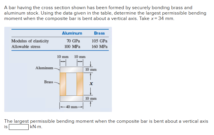 A bar having the cross section shown has been formed by securely bonding brass and
aluminum stock. Using the data given in the table, determine the largest permissible bending
moment when the composite bar is bent about a vertical axis. Take x = 34 mm.
Modulus of elasticity
Allowable stress
Aluminum
Brass
Aluminum
70 GPa
100 MPa
10 mm
10 mm
-40 mm-
Brass
105 GPa
160 MPa
10 mm
X
10 mm
The largest permissible bending moment when the composite bar is bent about a vertical axis
is
kN-m.