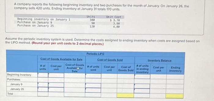 A company reports the following beginning inventory and two purchases for the month of January. On January 26, the
company sells 420 units. Ending inventory at January 31 totals 170 units.
Beginning inventory on January 1
Purchase on January 9
Purchase on January 25
Beginning Inventory
Purchases:
Total
Assume the periodic inventory system is used. Determine the costs assigned to ending inventory when costs are assigned based on
the LIFO method. (Round your per unit costs to 2 decimal places.)
January 9
January 25
Cost of Goods Available for Sale
Cost of Goods
Availabl+for
Sale
sof
units
Units
380
90
120
Cost per
unit
Periodic LIFO
Unit Cost
$ 3.70
3.90
4.00
Cost of Goods Sold
# of units
sold
Cost per
unit
Cost of
Goods Sold
Inventory Balance
Cost per
unit
# of units
in ending
Inventory
Ending
Inventory