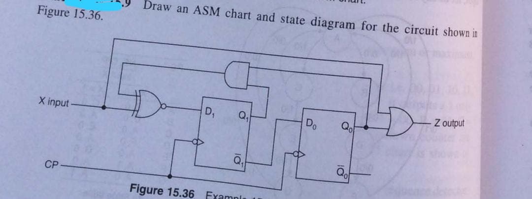 Draw an ASM chart and state diagram for the circuit shown in
Figure 15.36.
Z output
X input
D,
Q,
Do
Qof
Qo
CP
Figure 15.36 Fxamni
