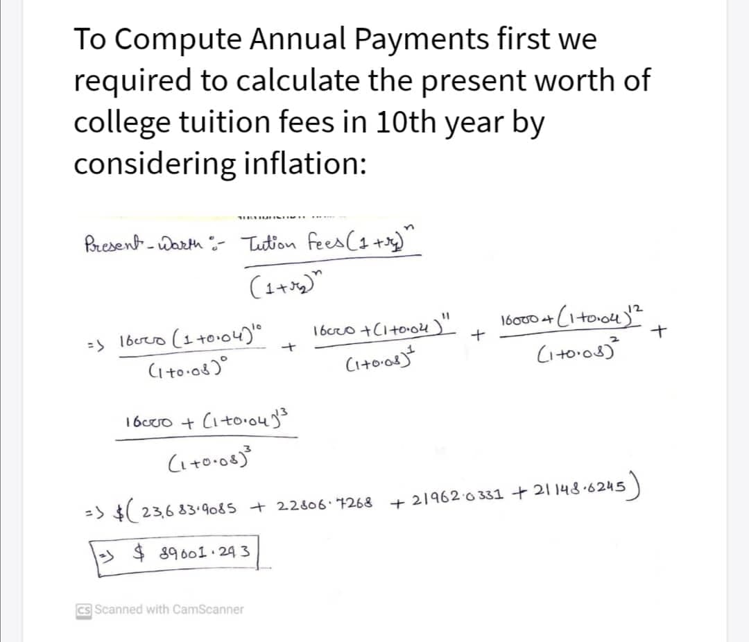 To Compute Annual Payments first we
required to calculate the present worth of
college tuition fees in 10th year by
considering inflation:
Present - Darth - Tution fees (1 +)
+(itoo4)
12
16రార
=> 1boco (1 tor04)"
(ito o8)°
16oro +Cito04)".
16cro + Cito.o4ys
)
=) $( 23,683.9085 + 22806 4268
+ 21962 0 331 + 21 148.6245
=) $ 89601· 24 3
CS Scanned with CamScanner

