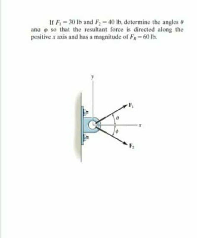 If F-30 lb and F-40 lb, determine the angles #
ana o so that the resultant force is directed along the
positive x axis and has a magnitude of FR-60 lb.
