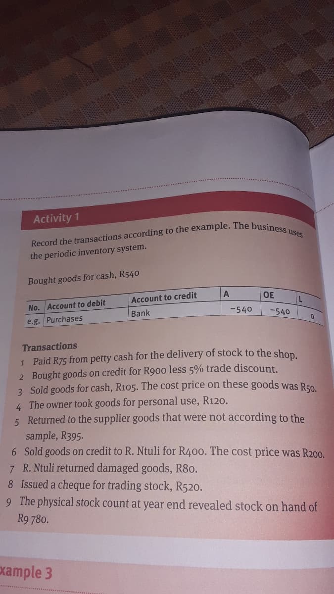 Activity 1
the periodic inventory system.
Bought goods for cash, R540
Account to credit
OE
No. Account to debit
Bank
-540
-540
e.g. Purchases
Transactions
1 Paid R75 from petty cash for the delivery of stock to the shon
2 Bought goods on credit for R900 less 5% trade discount.
3 Sold goods for cash, R105. The cost price on these goods was Rso
4 The owner took goods for personal use, R120.
5 Returned to the supplier goods that were not according to the
sample, R395.
6 Sold goods on credit to R. Ntuli for R400. The cost price was R200.
7 R. Ntuli returned damaged goods, R80.
8 Issued a cheque for trading stock, R520.
9 The physical stock count at year end revealed stock on hand of
R9 780.
xample 3
