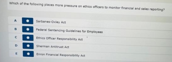 Which of the following places more pressure on ethics officers to monitor financial and sales reporting?
A
B
с
D
E
Sarbanes-Oxley Act
Federal Sentencing Guidelines for Employees
Ethics Officer Responsibility Act
Sherman Antitrust Act
Enron Financial Responsibility Act
