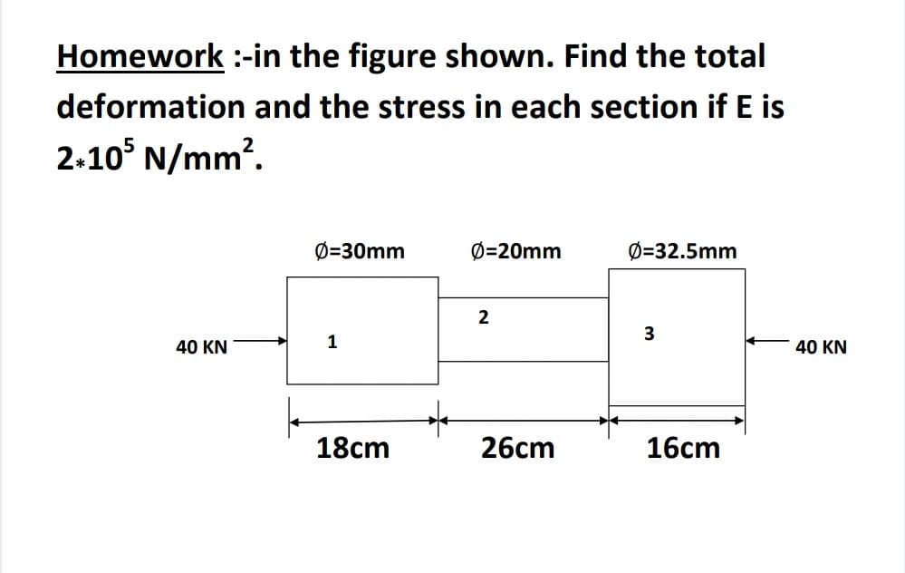Homework :-in the figure shown. Find the total
deformation and the stress in each section if E is
2.10° N/mm?.
Ø=30mm
Ø=20mm
Ø=32.5mm
2
40 KN
1
40 KN
18cm
26сm
16cm
